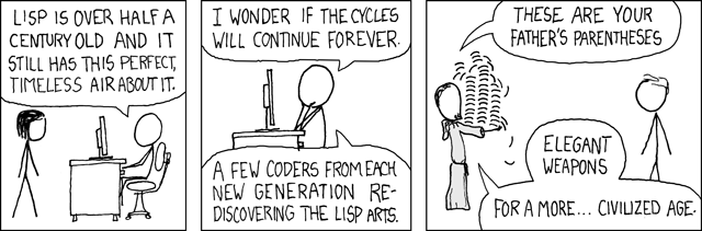 lisp-cycle